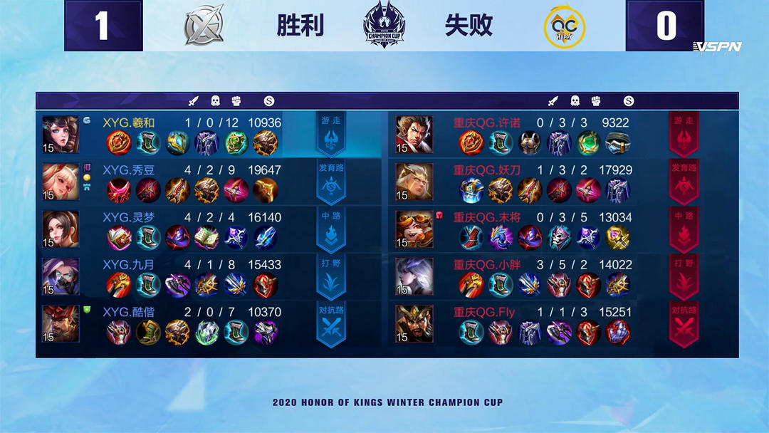 许多退役运 许多退役运