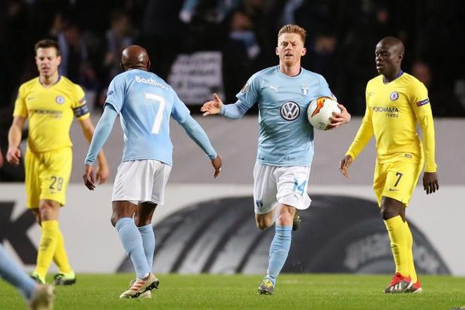 包括出售部 包括出售部