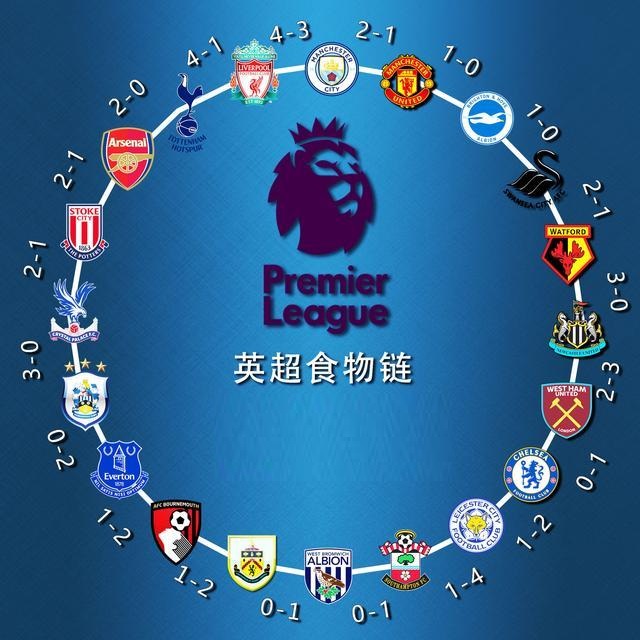 而贵公子以 而贵公子以