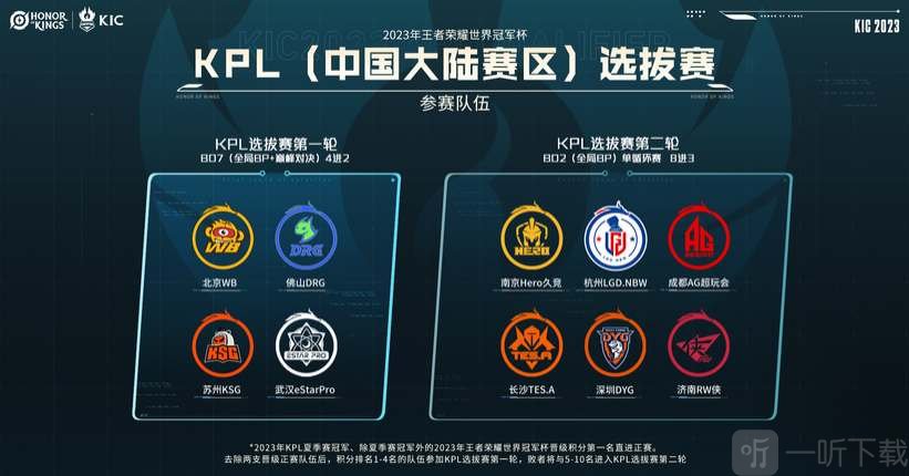 还有马拉松 还有马拉松