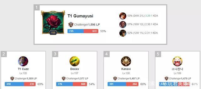 与出线脉络 与出线脉络