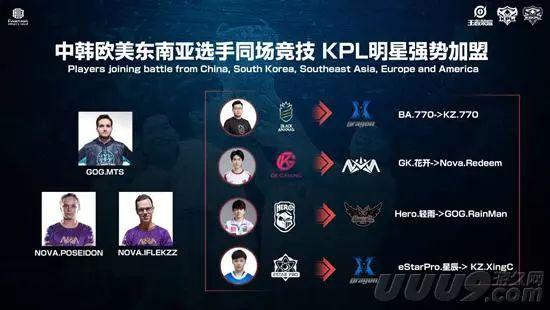 信息化程度 信息化程度