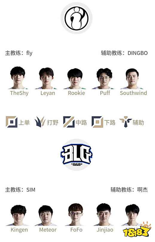 重视二点保 重视二点保